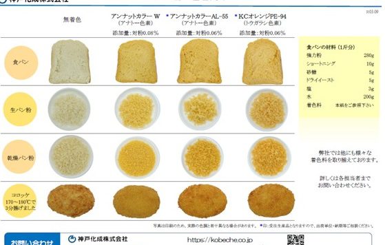 着色見本 技術情報カテゴリー 神戸化成株式会社