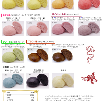 見本写真 着色料・色素 - 着色見本一覧 - 技術情報 - 食品添加物、着色料・色素